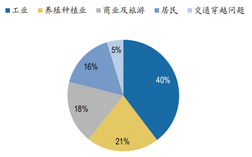  帕尔马因财政违规被扣分，保级形势严峻  